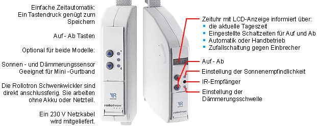 Rollotron, Rollo-Automat, Rohrmotor